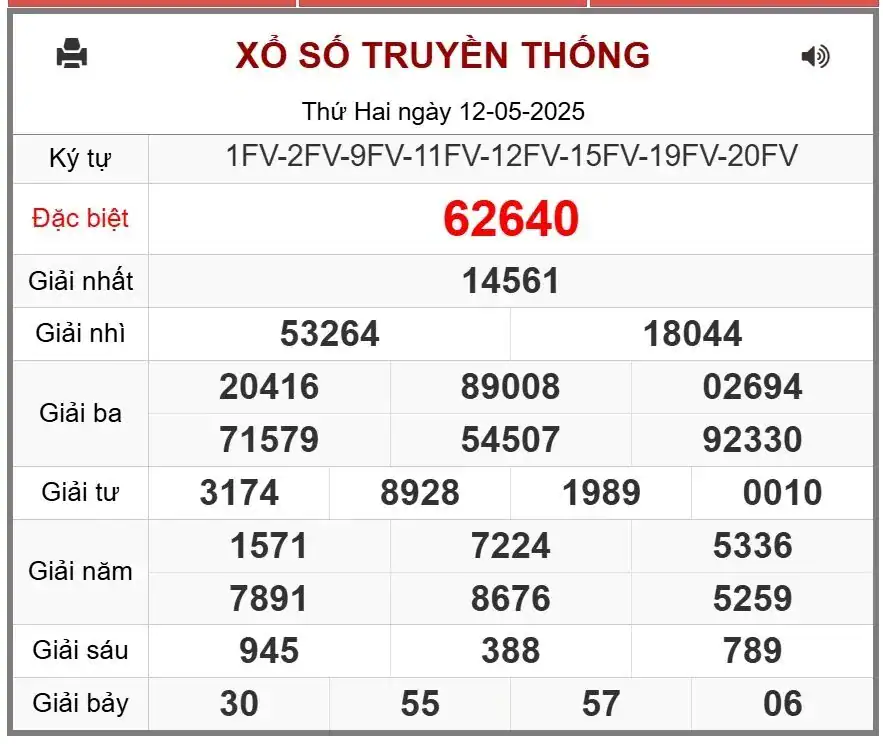 Đánh lô đề online