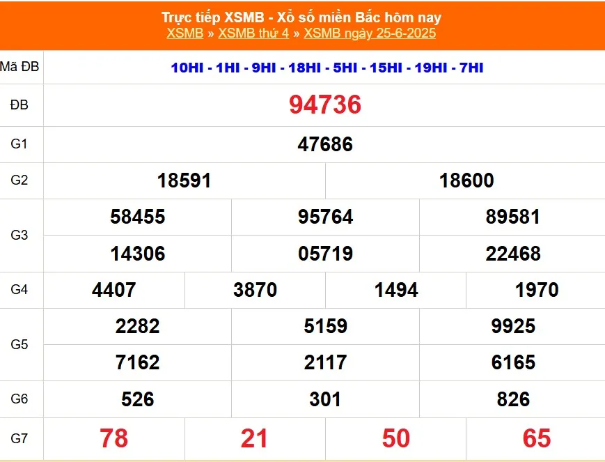 Đánh đề online