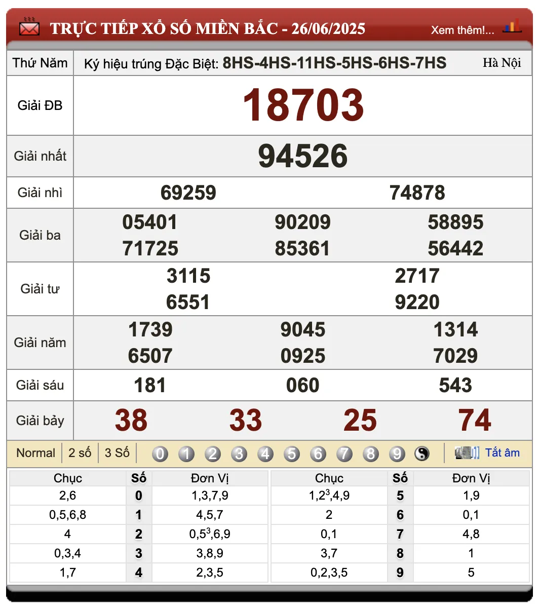 Đánh lô đề online