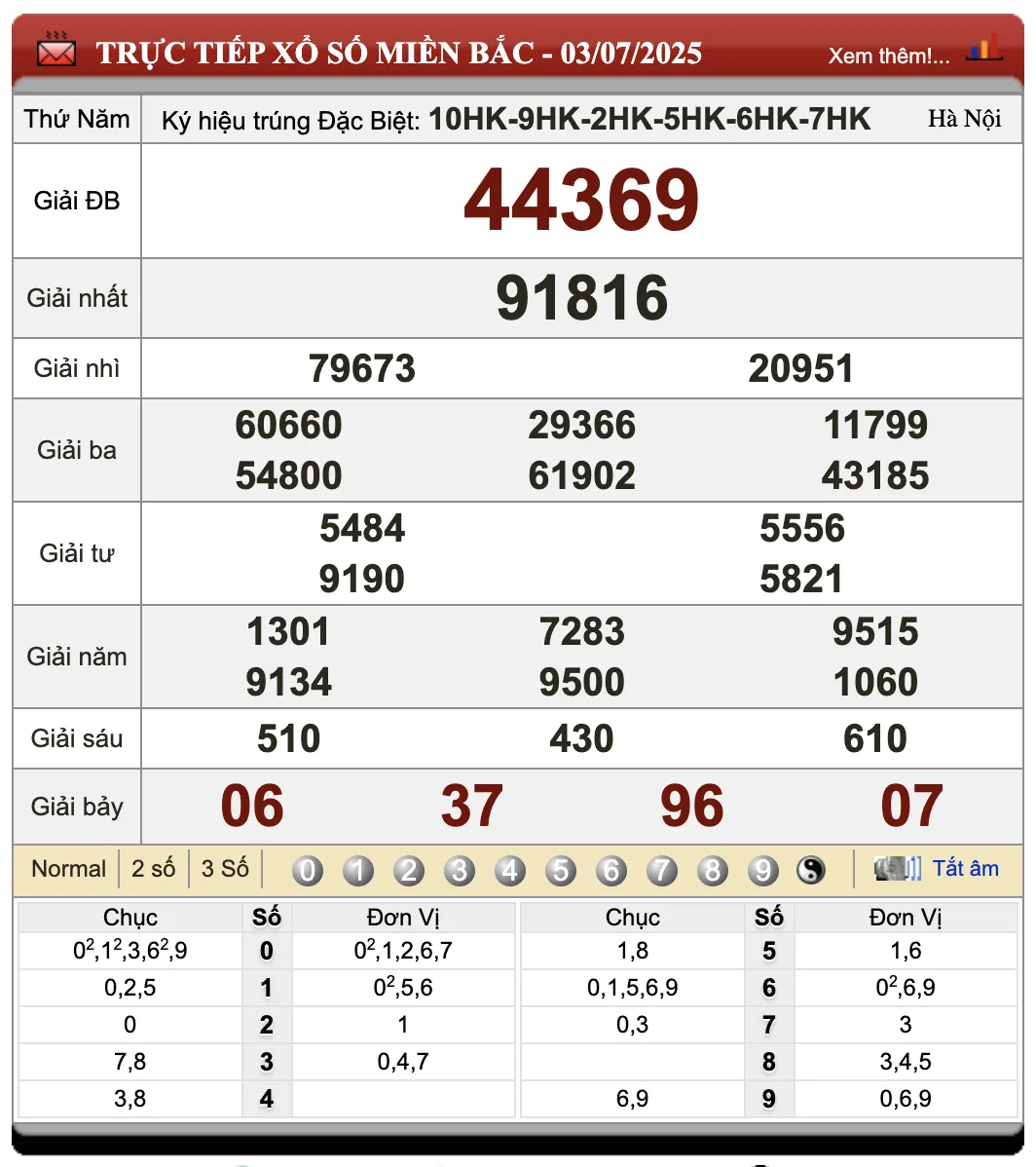 Đánh lô đề online