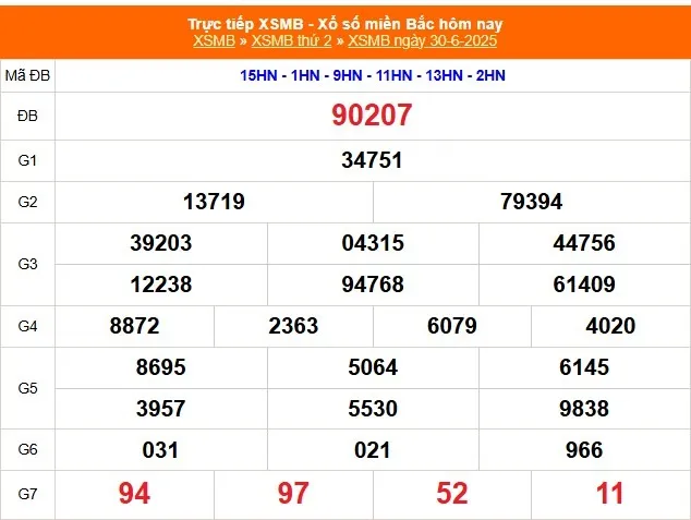 Lô đề online